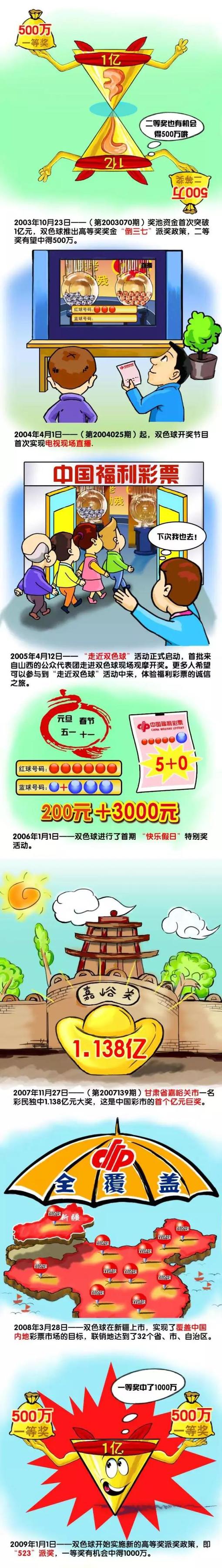 本赛季截至目前，拉克鲁瓦共代表狼堡出战了16场比赛，打进1球，贡献24次抢断。